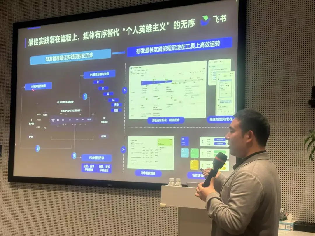 飞书项目企业战略落地解决方案现场分享