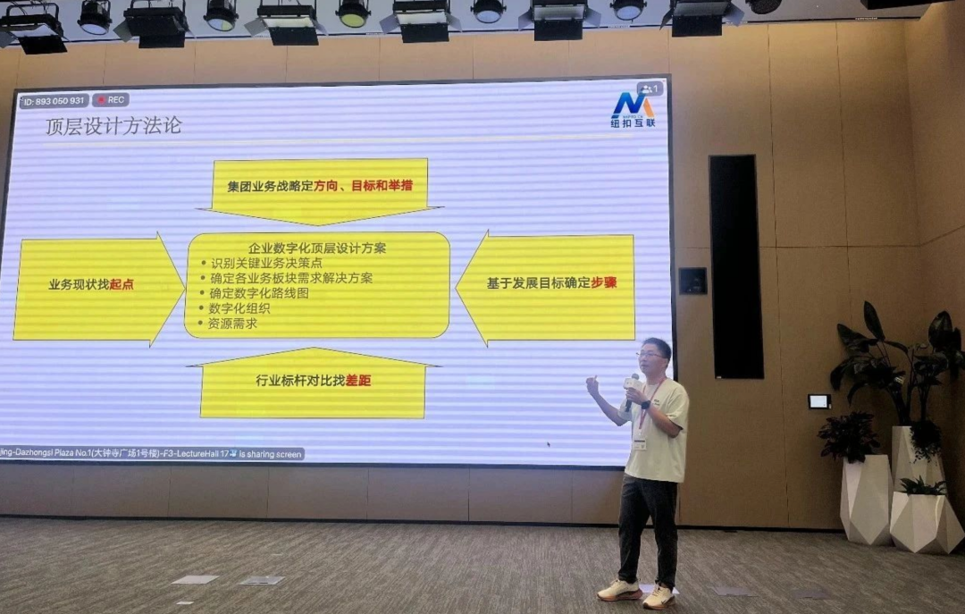 张毅辉在活动现场分享企业数字化顶层设计方法