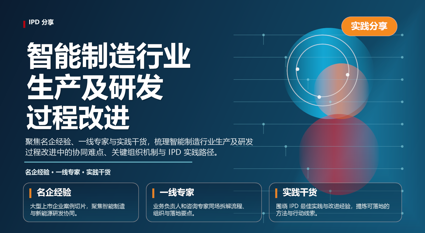 智能制造行业生产及研发过程改进实践分享主视觉
